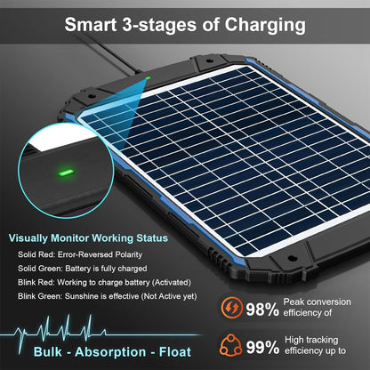 SUNER POWER Upgraded 12V Waterproof Solar Battery Charger & Maintainer Pro - Built-in Intelligent MPPT Charge Controller - 18W Solar Panel Trickle Charging Kit for Car, Marine, Motorcycle, RV, etc