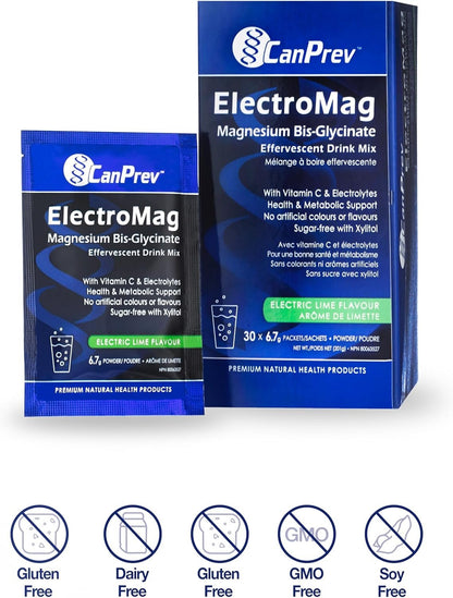 CanPrev ElectroMag Effervescent Drink Box, 30 Sachets 30-Day Supply - Lemon-Lime Flavor, Pure Magnesium Bisglycinate with Electrolytes & Vitamin C, Sugar-Free Xylitol Powder for Hydration and Energy