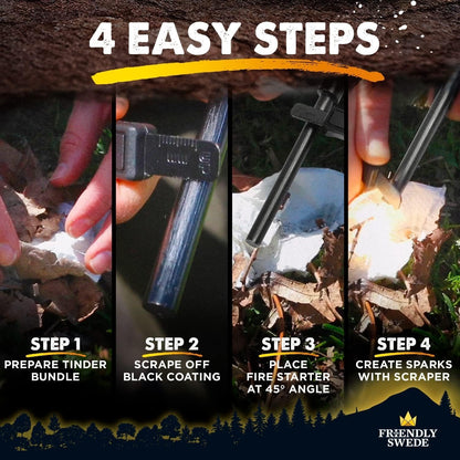 The Friendly Swede Ferro Rod Fire Starter Tool 2-Pack - Flint and Steel Fire Starter Survival Tool with Long Ferro Rod; Weatherproof Camping Fire Starter; Easy Grip Flint and Steel Fire Starter Kit