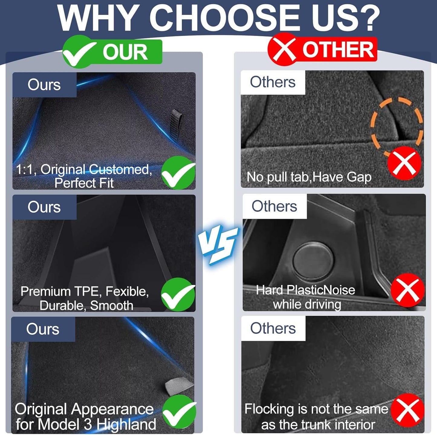 Car Trunk Organizer for Tesla Model 3 Highland 2025 2024, 2-Pack Rear Trunk Storage Boxes with Lids, TPE Waterproof Trunk Side Packets Tray Storage Bins Accessories