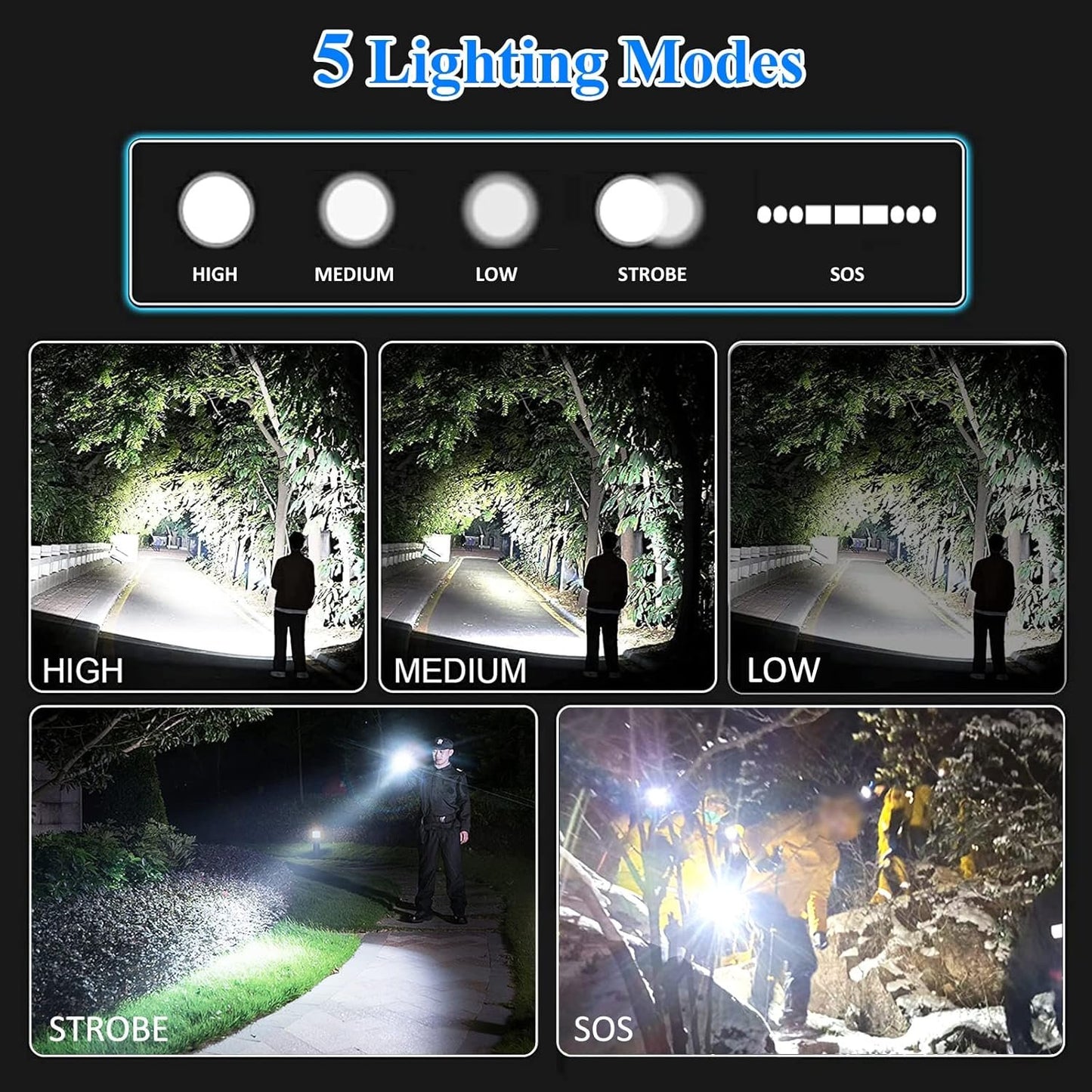 Sogidon Rechargeable Flashlights 900,000 High Lumens, LED Powerful Tactical Flash Light Battery Powered, Small Handheld Light with 5 Modes, Zoomable, IPX6 Waterproof, Hard Box for Outdoor Emergency