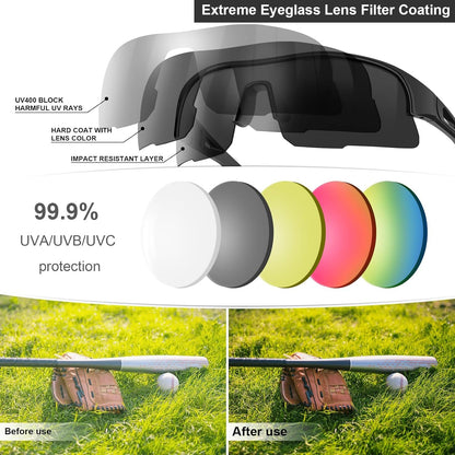 YENPK Safety Glasses for Men Women, ANSI Z87.1 Safety Glasses with UV Protection, Impact Resistant Tinted Safety Sunglasses
