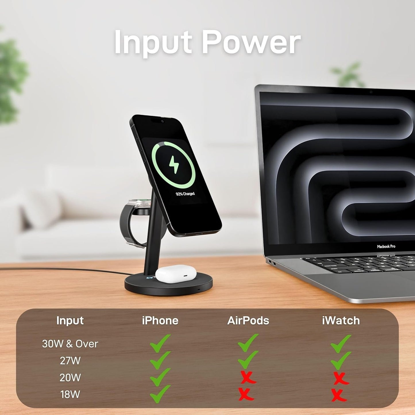 ZYRON 3-in-1 Wireless Charger for Apple, 15W Fast Wireless Charging Station, Qi2 Certified 3 in1 Wireless Charger Dock Compatible with iPhone 16/15/14, Airpods, Apple Watch, iWatch 10/9/8, Black