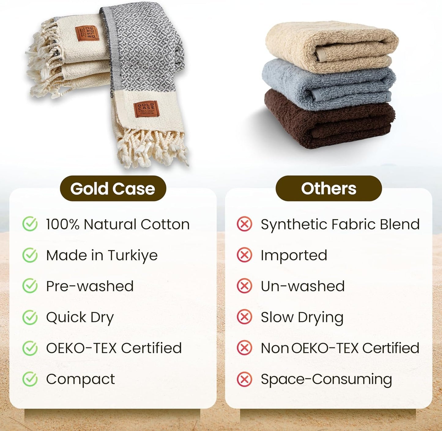 Gold CASE Turkish Hand Towels for Bathroom Set of 4 – 20 x 40'' – 100% Cotton Bathroom Towels – Aphrodite Kitchen Small Towel for Spa, Face, Tea & Dishcloth – Decorative Patterned Weave – Grey