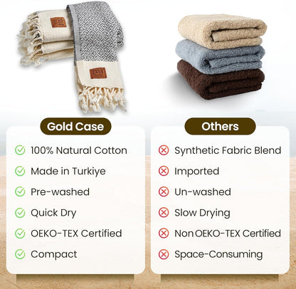 Gold CASE Turkish Hand Towels for Bathroom Set of 4 – 20 x 40'' – 100% Cotton Bathroom Towels – Aphrodite Kitchen Small Towel for Spa, Face, Tea & Dishcloth – Decorative Patterned Weave – Grey
