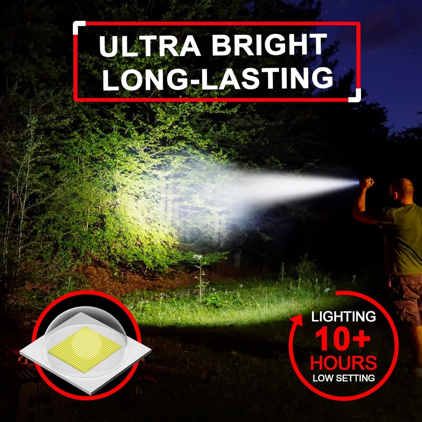 Rechargeable Flashlight, LETMY Tactical Flashlight High Lumens, USB Rechargeable Super Bright LED Flashlight with 5 Modes & Zoomable, Waterproof Flashlight for Camping, Hiking, Emergency