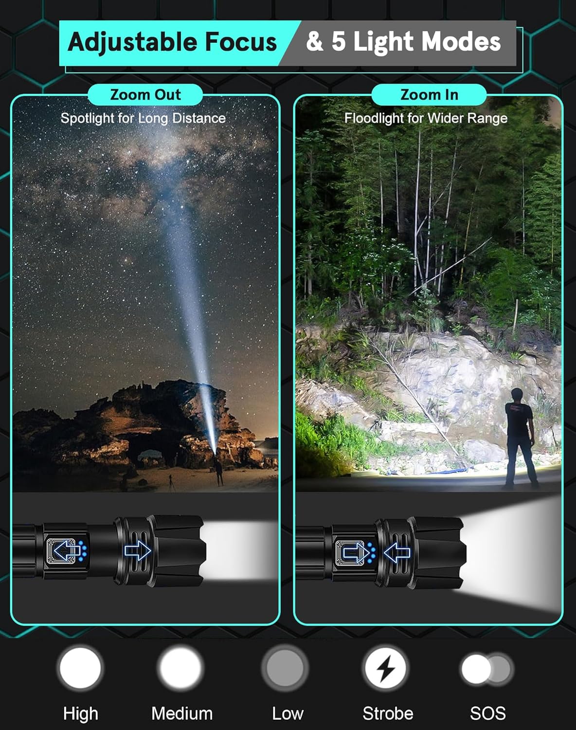 ANTWIS LED Torch Rechargeable Flashlight with High Lumens, 20000 Lumens Super Bright Torch, XHP70.2 High Powered Torches, Long Lasting, Waterproof, Zoomable, for Gift Camping Hiking Emergency