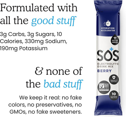 SOS Hydration Electrolyte Powder Mix, Mango, 5g - Pack of 20
