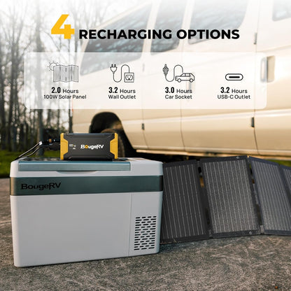 BougeRV 220Wh Portable Power Station, Solar Generator with AC Outlet, Backup Battery for Most Car Refrigerator, Power Supply for Camping, Travel, Home Backup