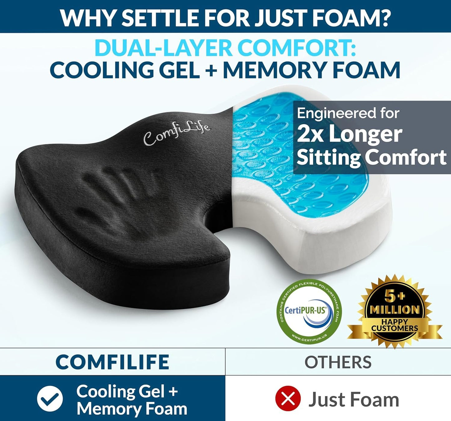 ComfiLife Gel Enhanced Seat Cushion for Desk Chair – Premium Gel + Memory Foam Office Chair Cushion, Car Seat Cushion for Driving, Gaming – Chair Cushions for Back & Sciatica Pain Relief (Black)