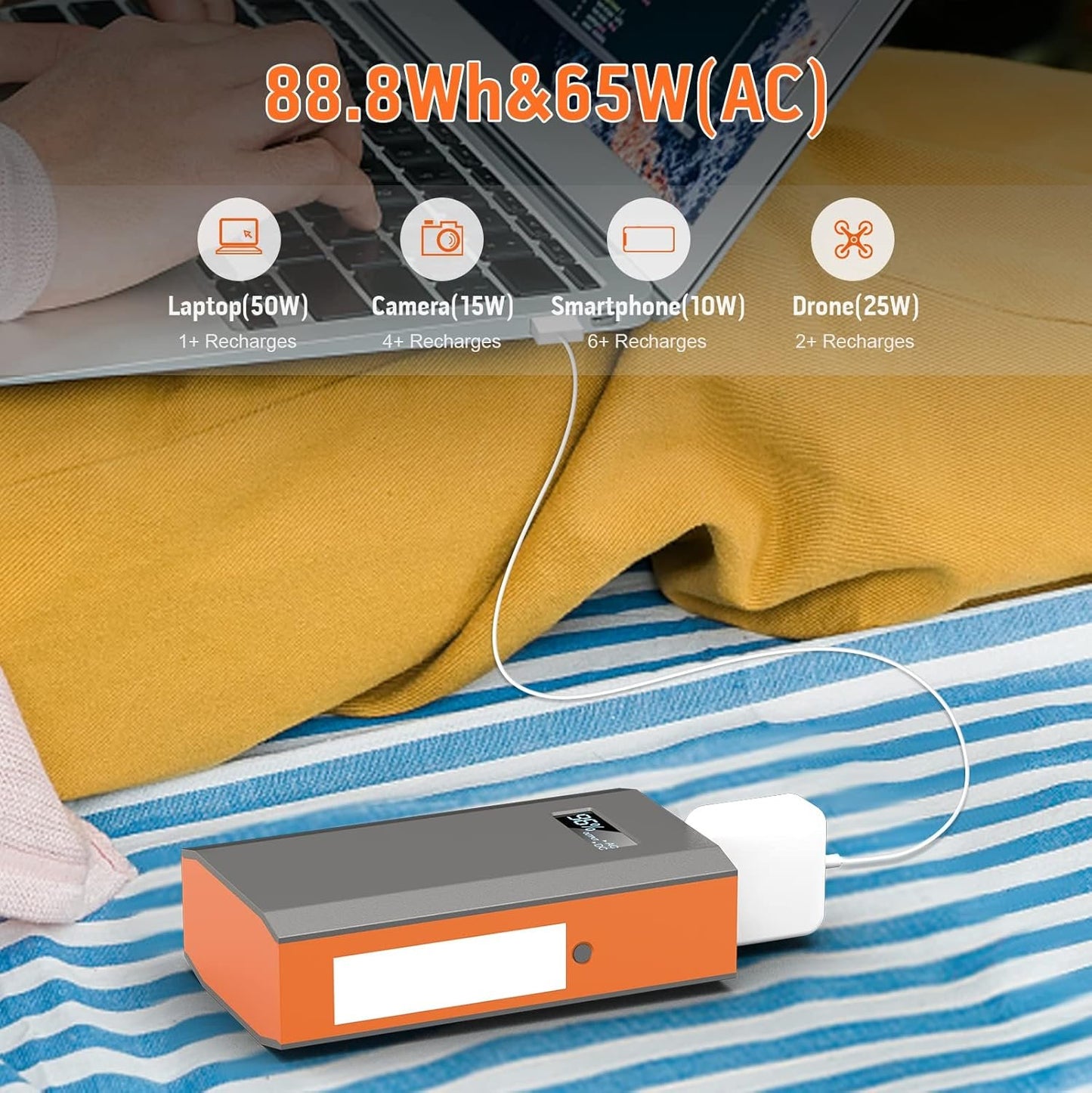 ZeroKor Portable Power Bank with AC Outlet, 65W/110V Portable Laptop Charger Battery Bank, 24000mAh/88.8Wh Power Pack External Battery Pack,Backup Power Source for Outdoor Tent Camping Home Office
