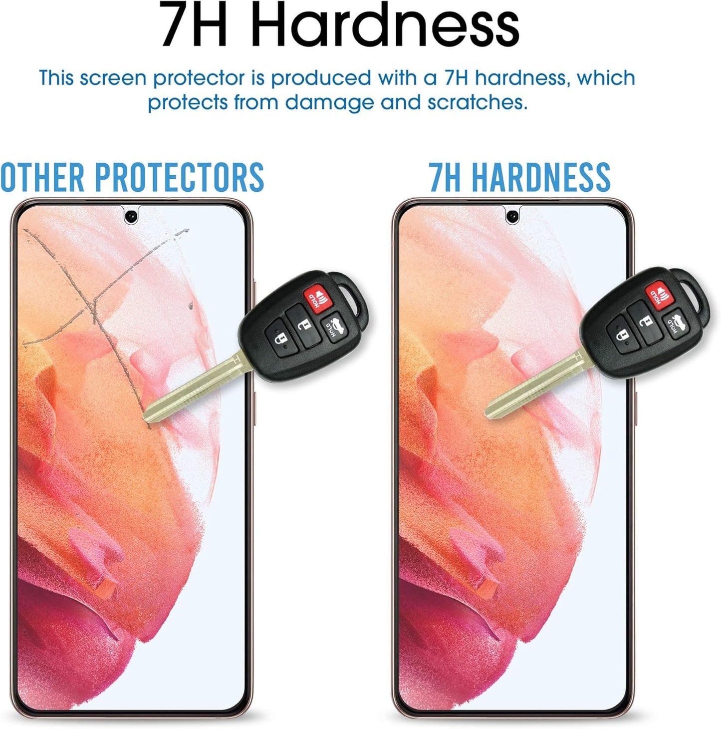 amFilm (2 Pack) Screen Protector for Samsung Galaxy S21 (6.2 Inch), Case Friendly (Easy Install) Hybrid Film Compatible with Fingerprint Sensor (2021)