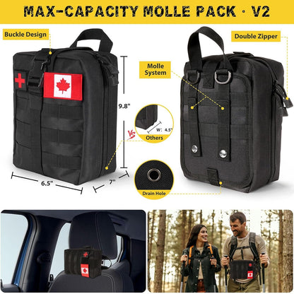 13-in-1 Survival Kits, Gifts for Men Dad Husband Him - Survival Gear and Equipment, Stocking Stuffers for Men Christmas Birthday Gifts, Cool Gadgets Gift for Outdoor, Gardening, Camping