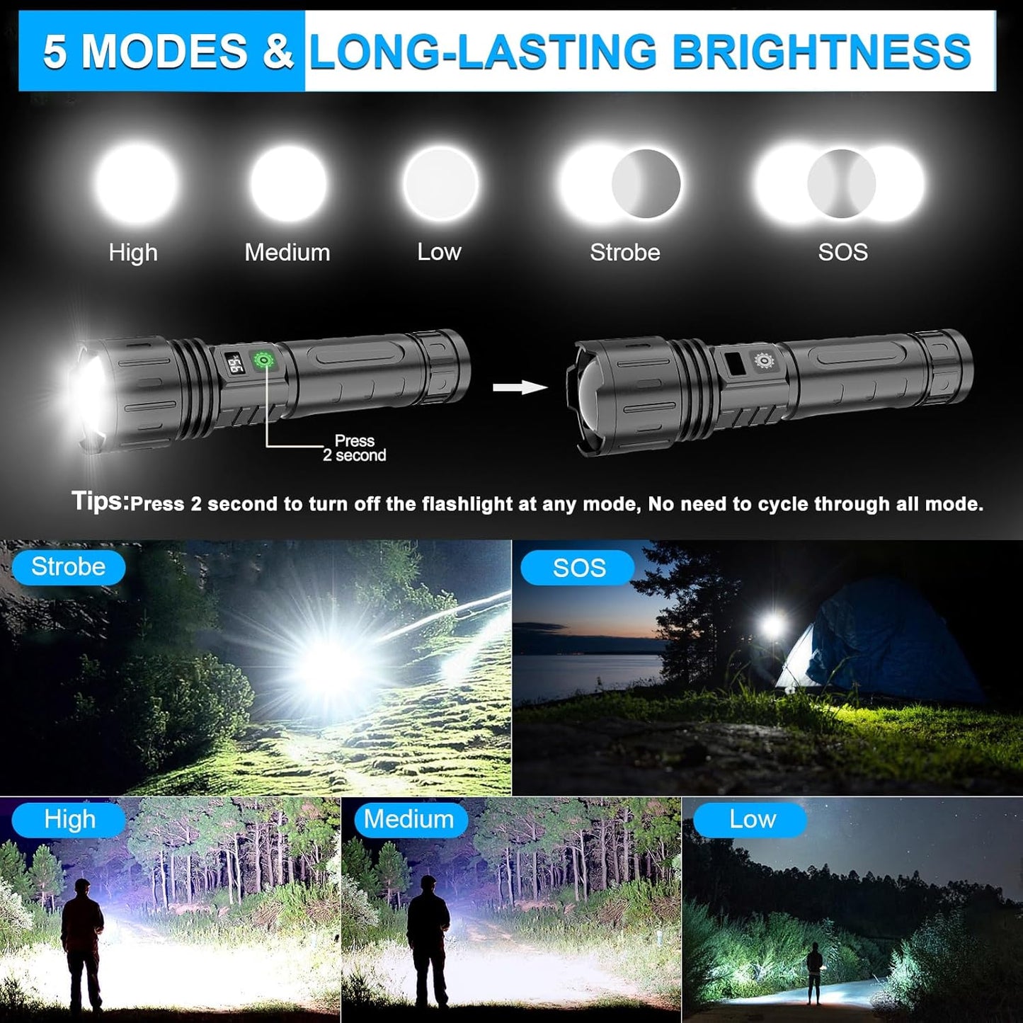 MOREVAC Rechargeable LED Flashlights High Lumens, High Lumens & 1500 Meters Super Bright Rechargeable Tactical Flashlight with 5 Modes,Waterproof,Powerful Handheld Flash Light for Camping