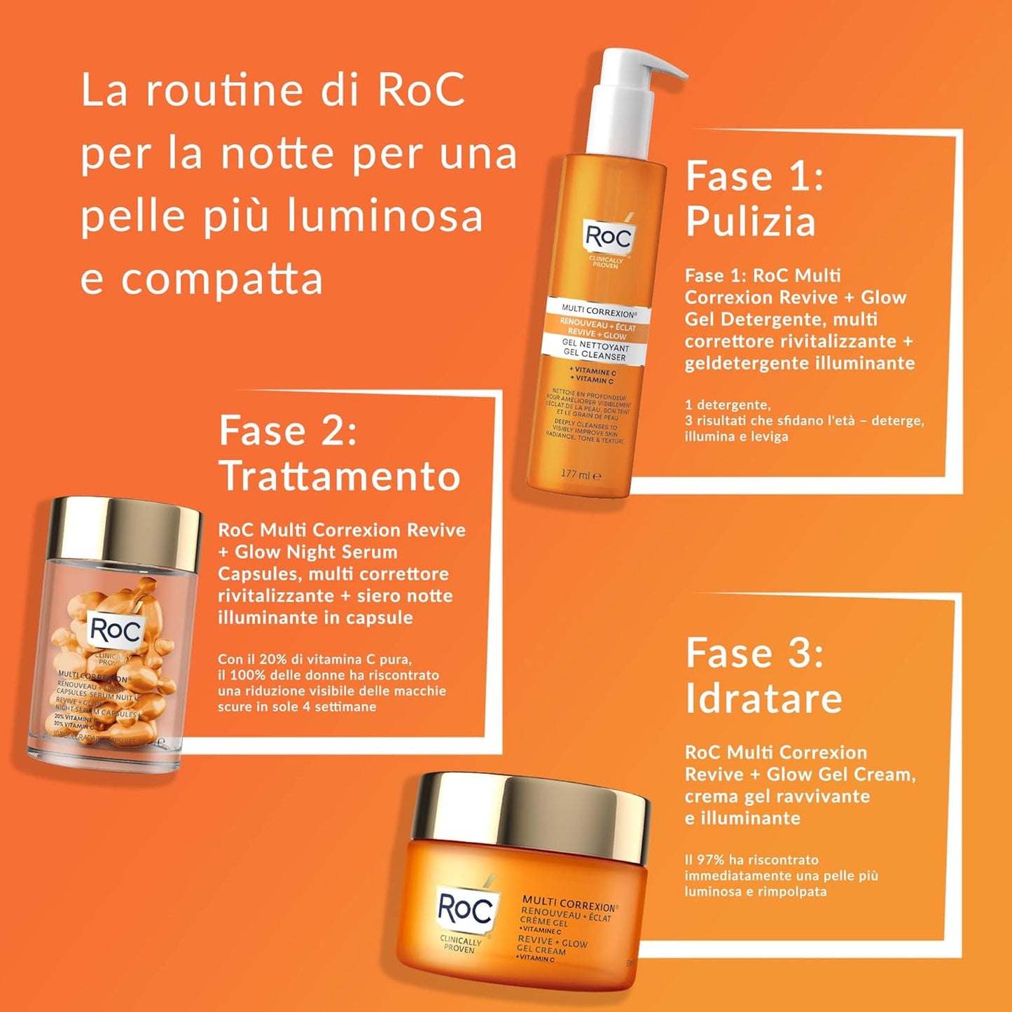 RoC - Multi Correxion Revive + Glow Cream Gel Vitamin C - Anti Wrinkle and Aging - Firming Moisturizing Cream - 50 ml