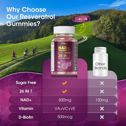 NAD Resveratrol Gummies - NAD Supplements for Women with Hydrolyzed Collagen, Grape Seed, D-Biotin Support Antioxidant, Anti-Aging, Skin, Joint, Brain Wellness, Sugar Free 60 Gummies，90