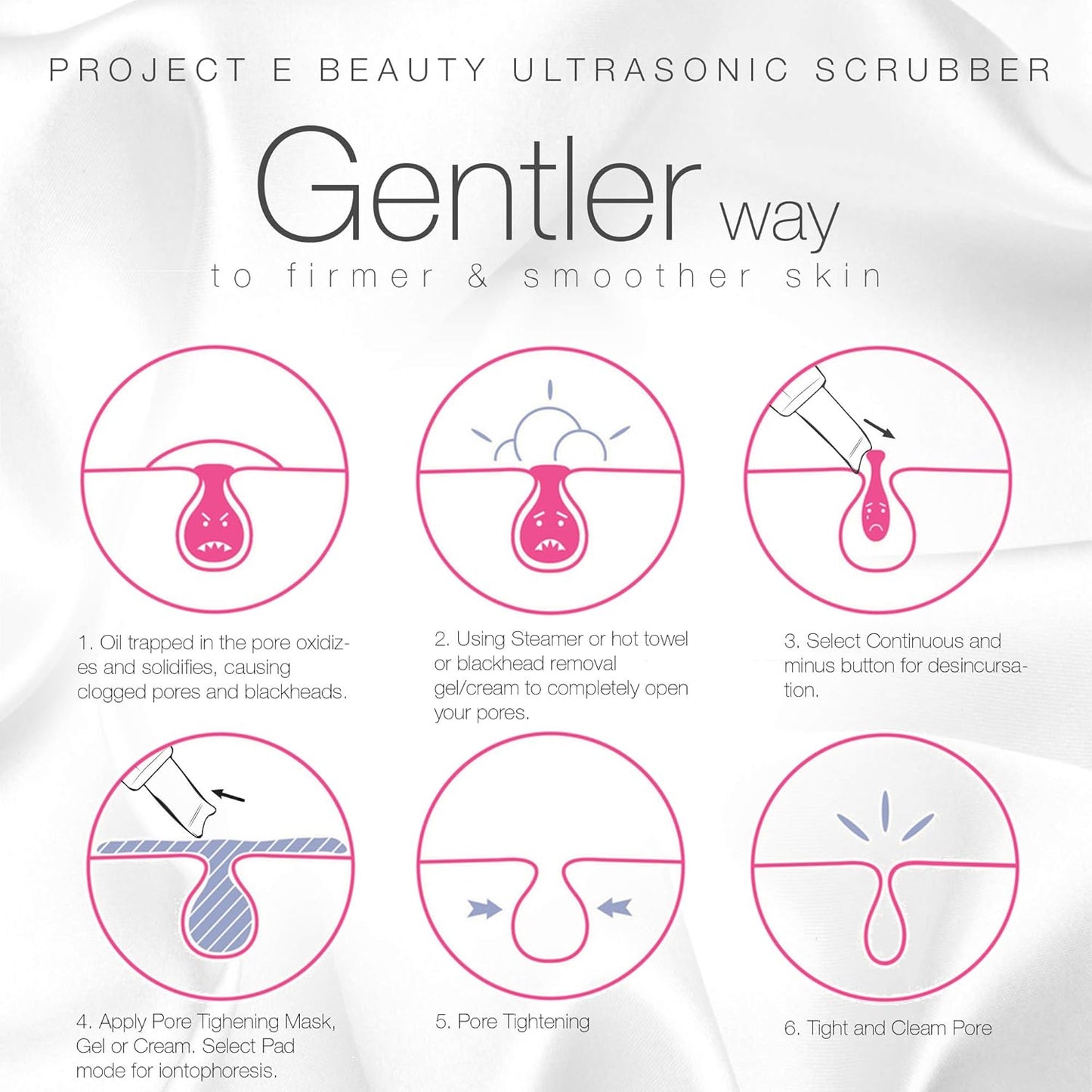 Wireless Ultrasonic Skin Care Scrubber by Project E Beauty | Skin Spatula | Gentle Exfoliation | Removes Blackheads | Deep Pore Cleansing | Dead Skin Remover | Smoother Complexion