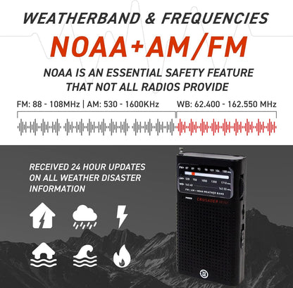 72HRS Essential Emergency Preparedness Kits - 3 Day Survival Backpack or Bug Out Bags for Earthquake, Hurricane, Tornado, Flood, Tsunami, Wildfire, Bad Weather, Nuclear Disaster (1 Person, Black)