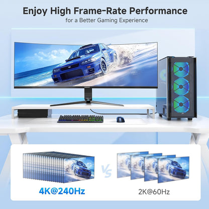 Cable Matters 8K DisplayPort 1.4 to HDMI 2.1 Adapter with 4K 120Hz or 8K 60Hz, Unidirectional DisplayPort to HDMI 2.1 Cable Adapter in Black, Support for RTX 3080/3090, RX 6800/6900 and More