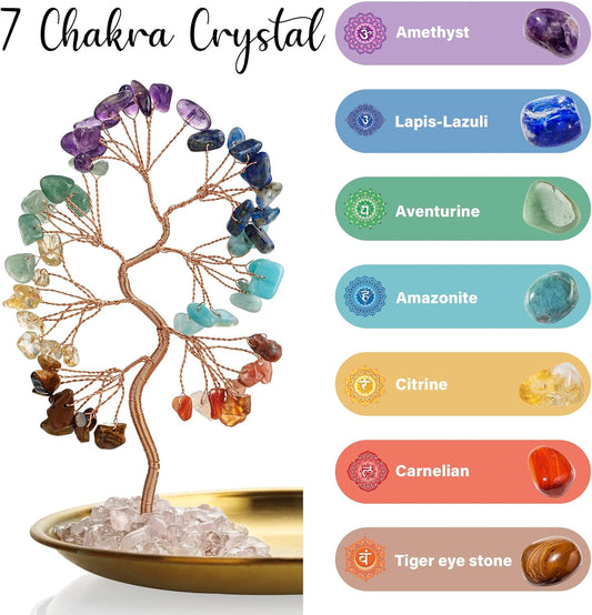 ZenBless Crystals Tree,Small Birds Statue,7 Chakra Healing Crystals Stones Tree Storage Tray Yoga Meditation Zen Room Office Home Decor Set Figurine Ornament Decoration Feng Shui Wealth Luck