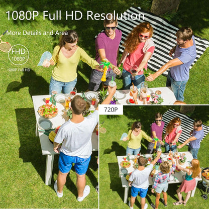 Security Camera,2MP 1080P Full High Definition Security Camera Outdoor/Indoor (Hybrid 4-in-1 CVI/TVI/AHD/CVBS) Infrared Weatherproof Surveillance CCTV Camera NTSC System