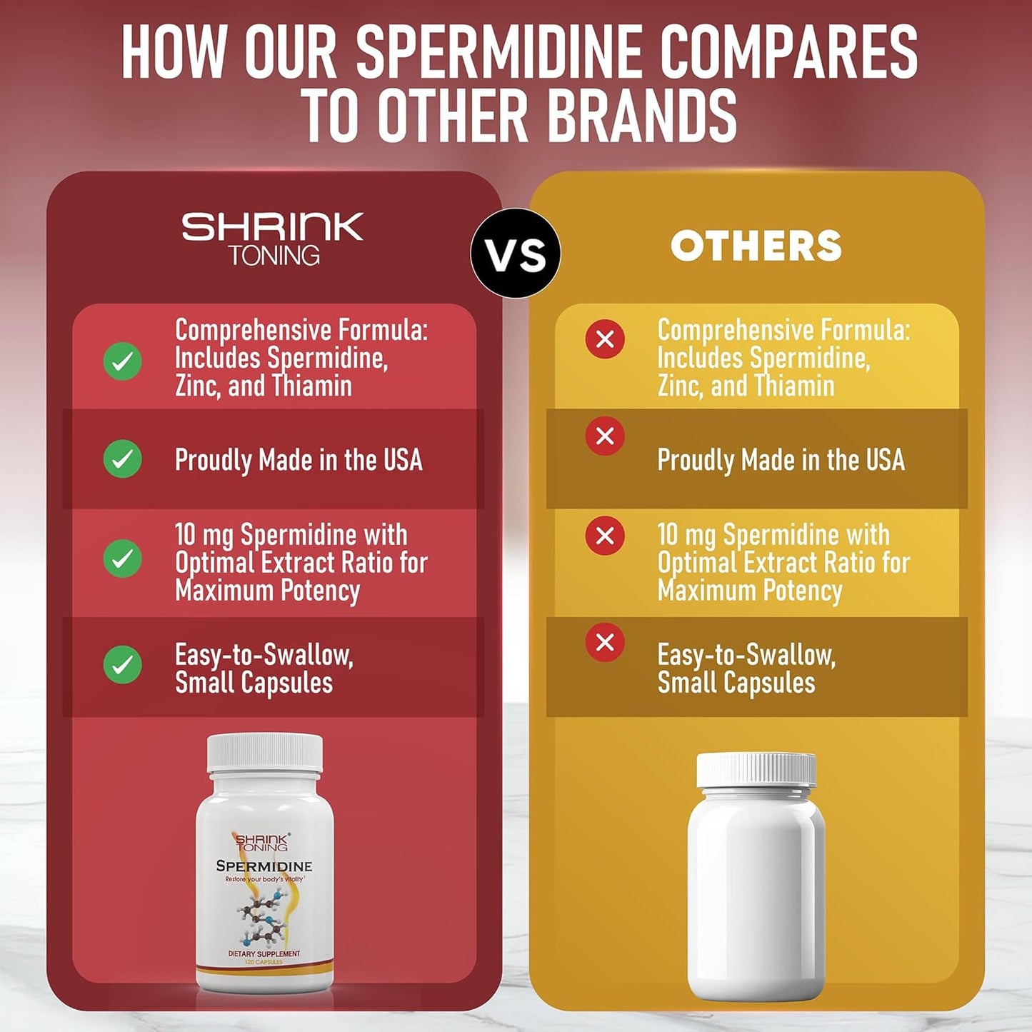Shrink Spermidine Supplements Skin & Anti-Aging Support – 120 Vegan Caps 100% Natural Polyamine for Men and Women, Overall Wellness – Non-GMO, USA Made – with High Spermidine, Zinc & Thiamin