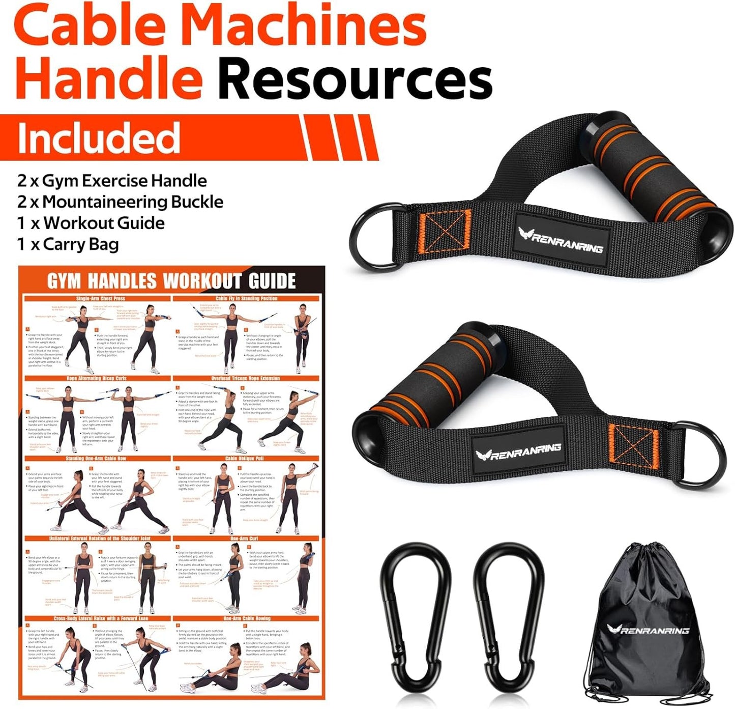 Gym Exercise Handles, Replacement Handle Attachments for Cable Machine Pulleys, Resistance Band and Strength Trainer, Pull Down Workout Accessories, Home Gym Add On Equipment
