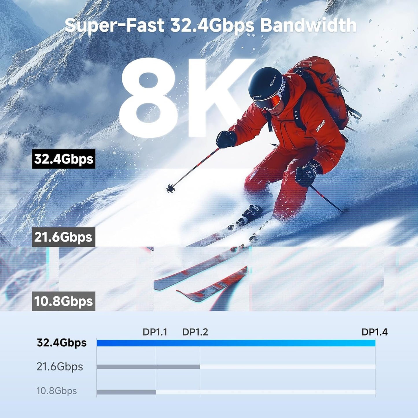 Cable Matters USB C to DisplayPort Adapter (USB C to Displayport 1.4) with 8K@60hz, 4K@144hz, HDR Support - Thunderbolt 4&3/USB4 Port Compatible with Oculus Rift S, MacBook Pro, Dell XPS, Surface Pro