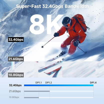Cable Matters USB C to DisplayPort Adapter (USB C to Displayport 1.4) with 8K@60hz, 4K@144hz, HDR Support - Thunderbolt 4&3/USB4 Port Compatible with Oculus Rift S, MacBook Pro, Dell XPS, Surface Pro