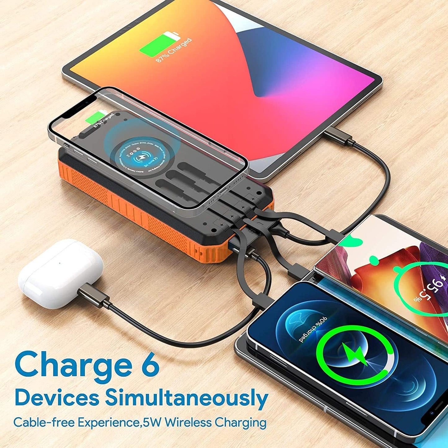 Solar Power Bank 30000 mAh,Wireless Portable Solar Power Bank Fast Charge Solar Phone Charger Power Bank with 3 Cables & LED Flashlights(Waterproof, Dustproof) Compatible with iOS & Android