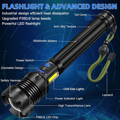 Flashlight Rechargeable, 990000 Lumens Led Flashlights, 7 Modes COB & LED Flashlight,Tactical Powerful Flash Light with Zoomable, IPX7 Waterproof, Super Bright Torch Light for Camping Emergency