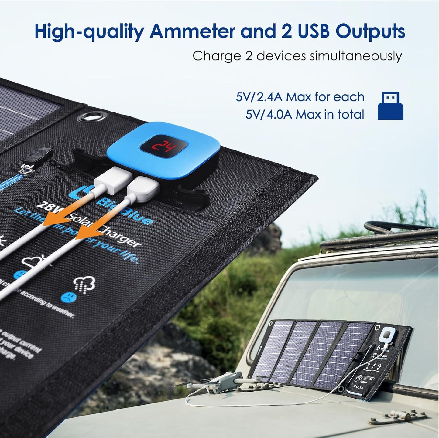 Solar Panels Charger with Digital Ammeter, BigBlue 28W SunPower Camping Solar Panel, Dual USB(5V/4A Overall), IPX4 Waterproof, Compatible with iPhone 13/11/Xs/X/8/7, iPad, Samsung Galaxy, Google Pixel