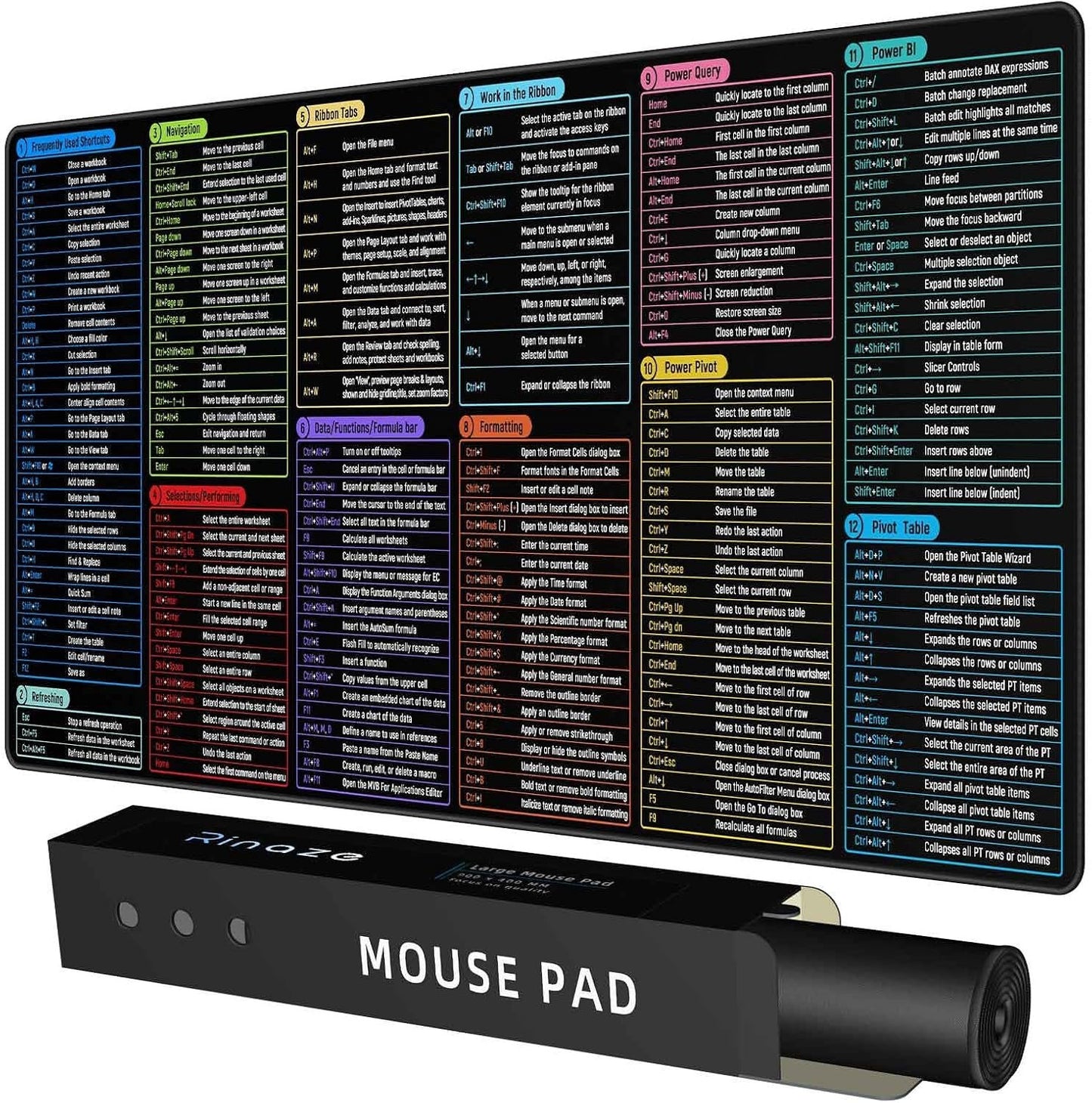 Rinaze Large Mouse Pad With Excel Shortcuts Cheat Sheet, XXL Gaming Mousepad Keyboard Pad, Office Desk Accessories for Computer, MacBook, PC and Laptop
