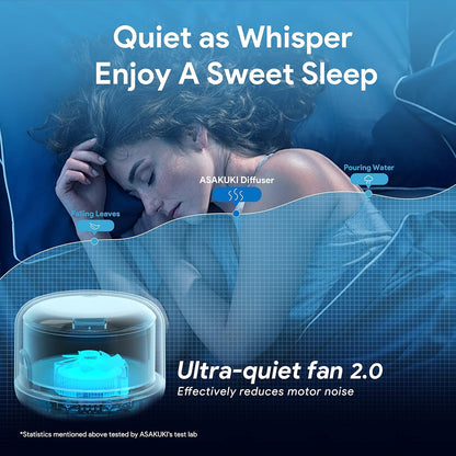 ASAKUKI 500ml Essential Oil Diffuser, 5 in 1 Ultrasonic Aromatherapy Fragrant Oil Diffusers, Vaporizer Humidifier with Remote Control, Timer, Auto-Off Safety Switch, 7 LED Light Colors