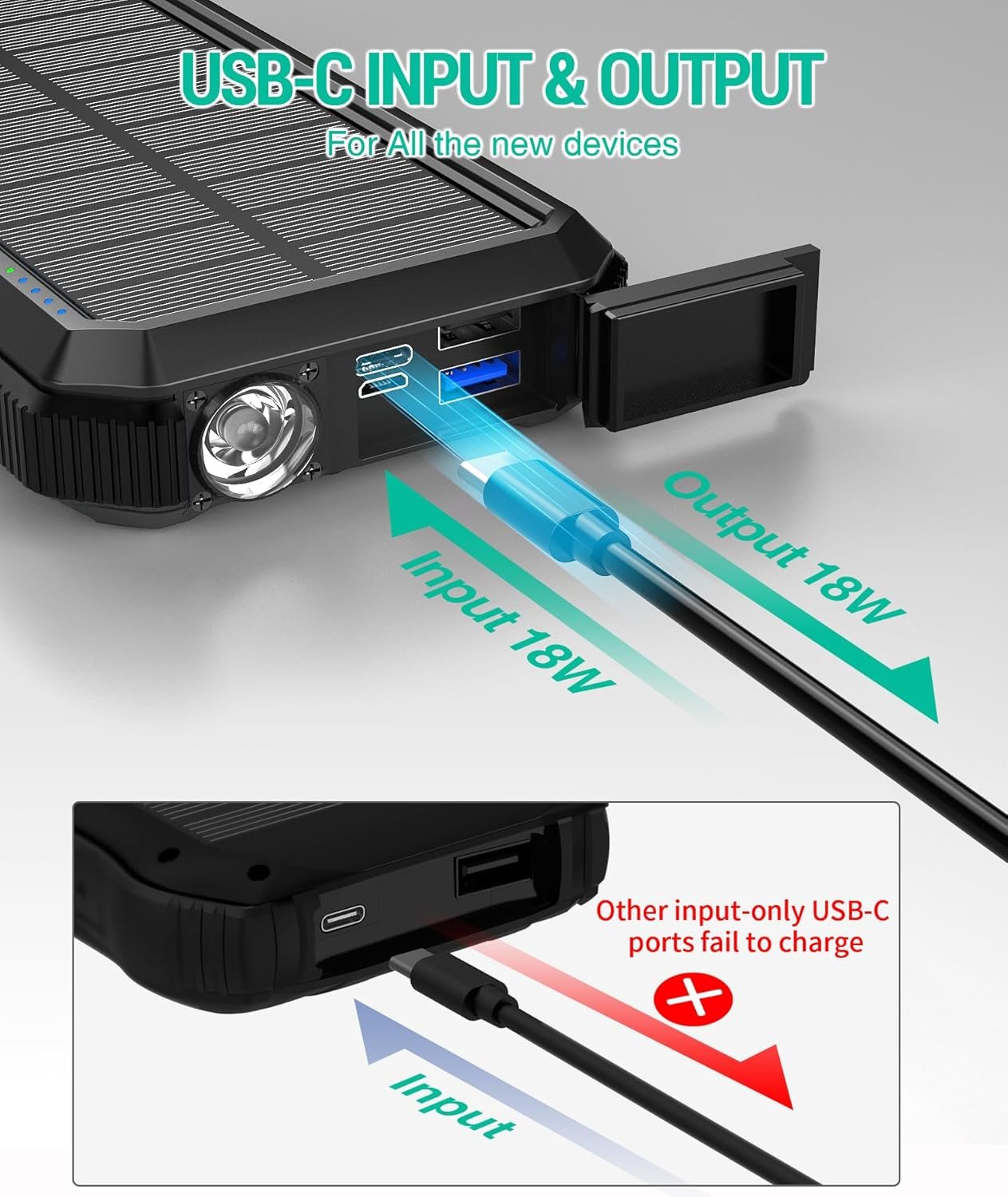 BLAVOR Solar Power Bank, PD 18W QC3.0 Fast Charging 10W Wireless Charger 20000mAh Solar Powered Powerbank with Type C Input/Output, IPX5 Waterproof, Camping Flashlight, Compass, Carabiner (Black)