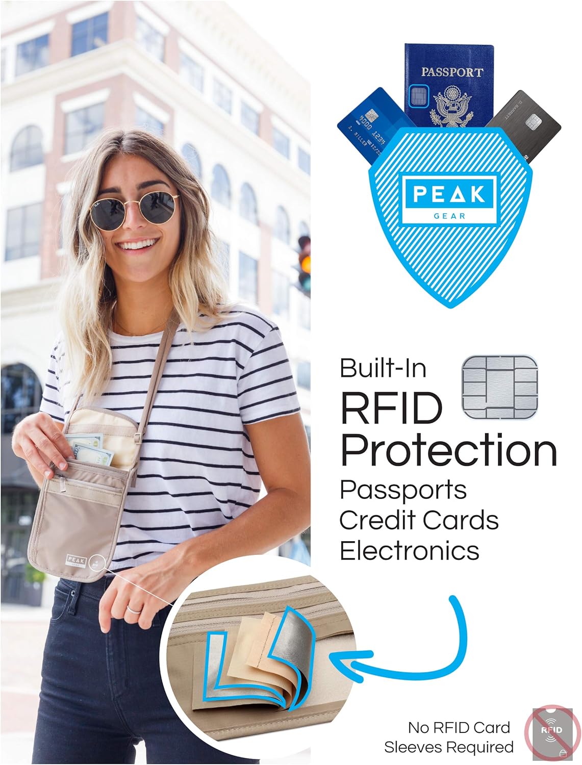 Peak Gear RFID Travel Pouch with Theft Protection and Lost & Found Service, Black, Single, With Strap