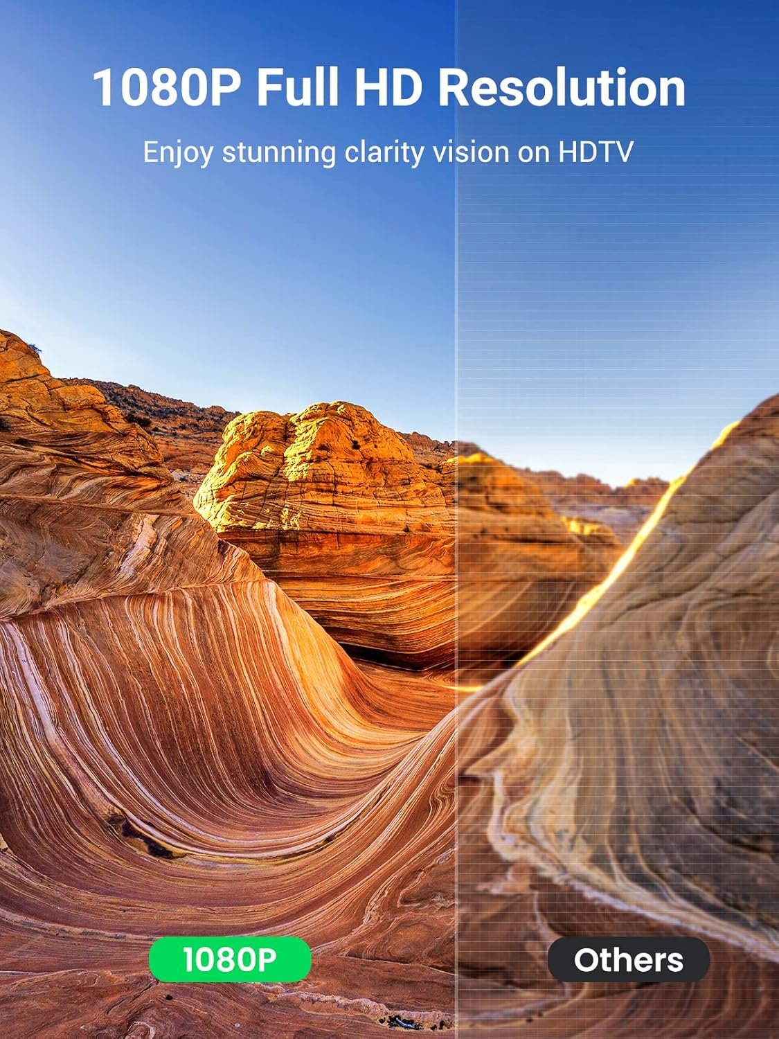 UGREEN Mini DisplayPort to HDMI Adapter Uni-Directional Male to Female Thunderbolt 2.0 Compatible with MacBook Pro/Air, Microsoft Surface Pro 4, Google Chromebook Black