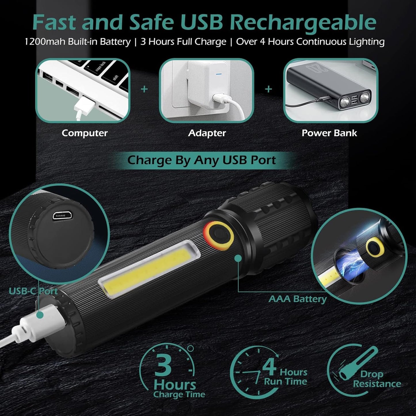 GeeRic LED Tactical Flashlight, 2 Pack Handheld Flashlights 3 Modes, Zoomable Adjustable Lightweight Pocket Size Bright Flashlights, Emergency Rechargeable LED Flashlight, Survival Flashlights, Black