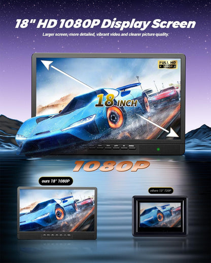 NORTHING 18" 1080P Full HD Portable TV, Portable Entertainment System with HDMI Port for Your Favorite Smart Streaming or Gaming Device | Sleeping Timer,