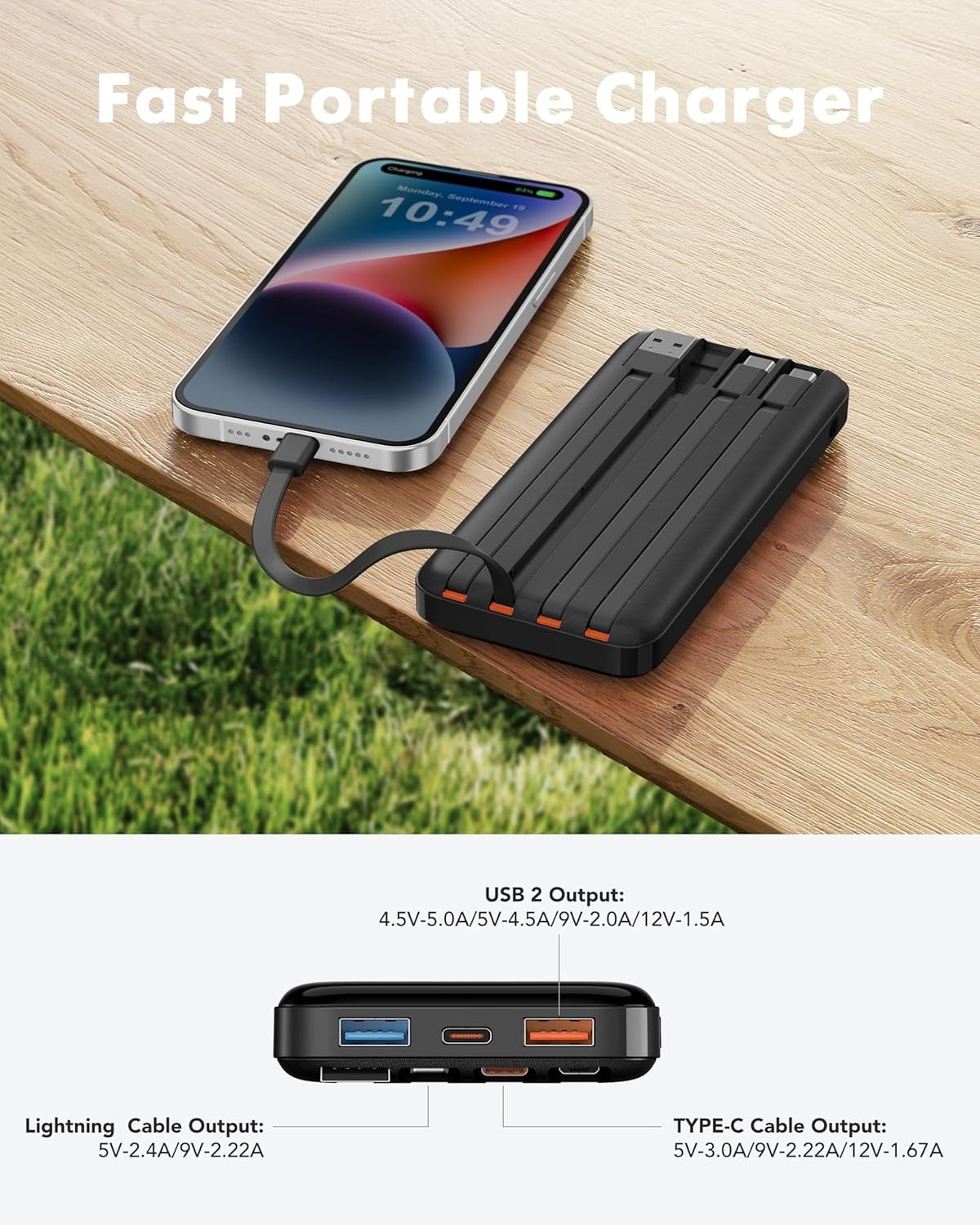 Charmast Power Bank with Built in Cables, 20000mAh USB C Battery Pack 5 Outputs 4 Inputs with LED Display Type C Powerbank,22.5W Fast Charging Portable Charger Compatible with Smartphones and More
