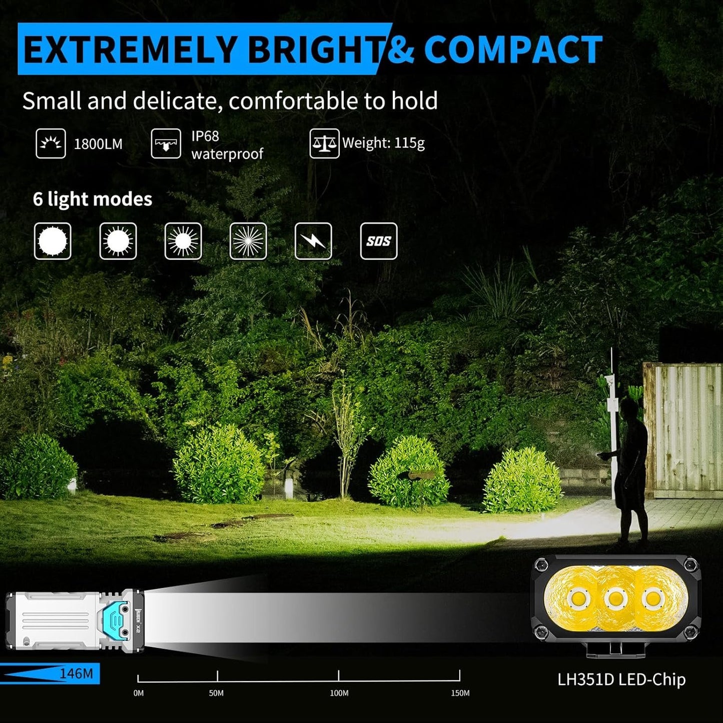 WUBEN X2 LED Rechargeable Flashlight 1800 High Lumens, Powerful Led Tactical Flashlights, 6 Modes IP68 Waterproof, Brightest Flashlight for Camping, Emergencies, Dog Walking(White)