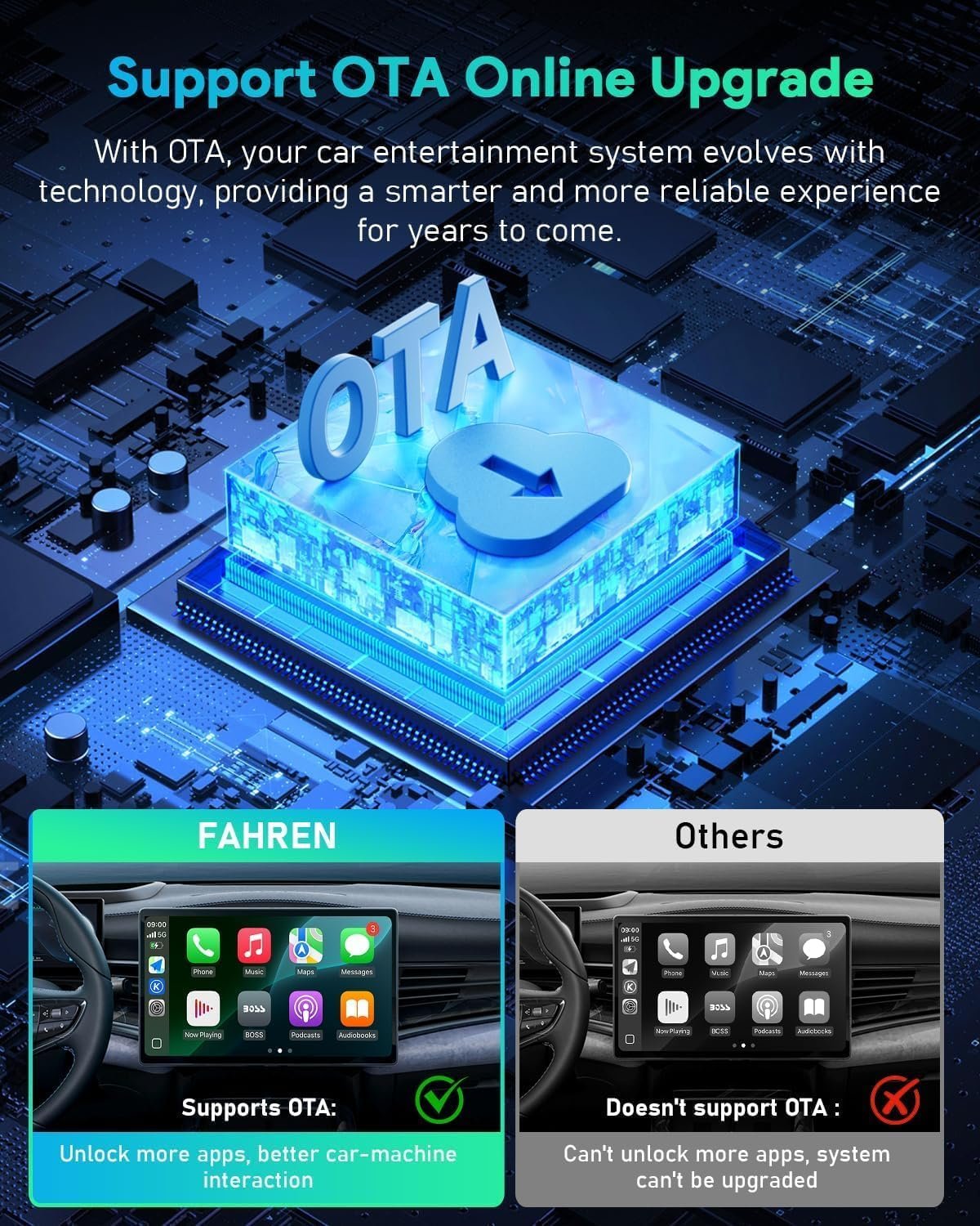 FAHREN 3rd-Gen Wireless CarPlay Adapter & Android Auto Adapter, Support Netflix/YouTube/TF Card, Car Play Wireless Adaptor for Apple&Android, Plug and Play, Fit with iPhone 8+/iOS10+/Android 11+