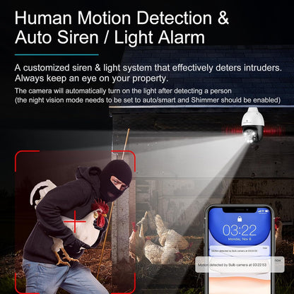 SYMYNELEC 5GHz/2.4GHz Light Bulb Security Camera Outdoor Waterproof 2.5K, Dual-Band WiFi Light Socket Security Camera with AI Human Motion Detection Tracking 4MP Color Night Vision Siren Alarm Alexa