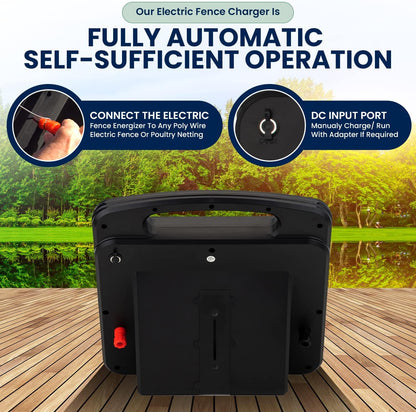 My Animal Command Solar Charger Portable Power Station Pet Fence 3 Mile 0.25 Joules Output (9-11KV) Electric Fence Energizer Containment & Protection of Livestock,Dog, Cats, Pets Easy Installation