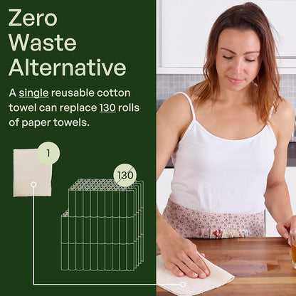 MioEco 20 Pack Reusable Paper Towels Washable - Nature Friendly Paper Towels - Organic Cotton Bamboo Alternative - Thick, Strong, Paperless Kitchen Dish Cloths - Reusable Napkins - Dish Towels