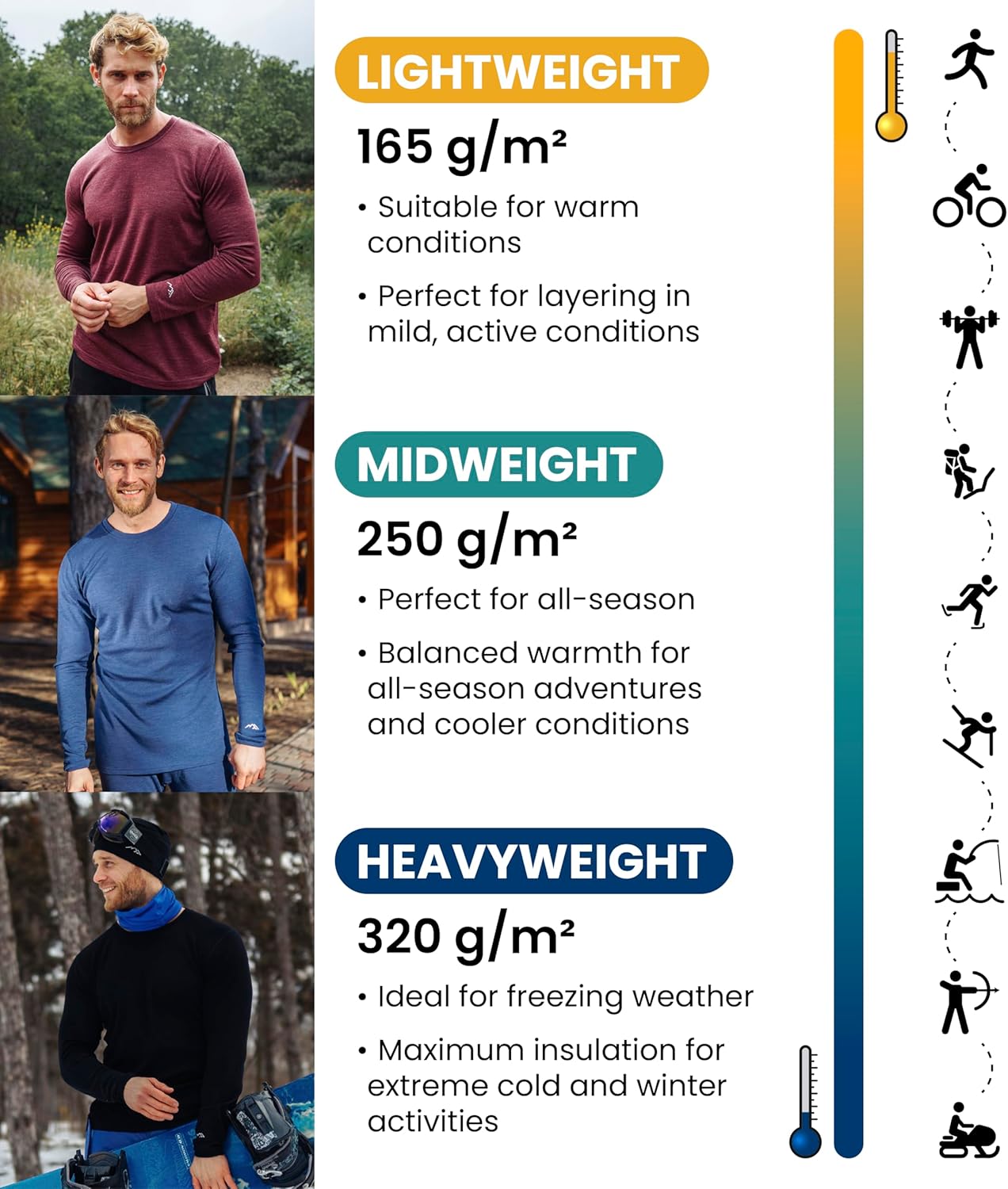 Merino.tech Men's Merino Wool Thermal Jersey – 100% Merino Wool Thermal Underwear Light, Medium, Heavy with Socks