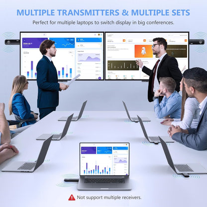 TIMBOOTECH Wireless HDMI Transmitter 4K - 5.8G Stable Streaming Video & Audio for Laptop, Camera, Cable Box, Netfix, One Click Switch, 1 RX Can Pair with 8TXs, Black