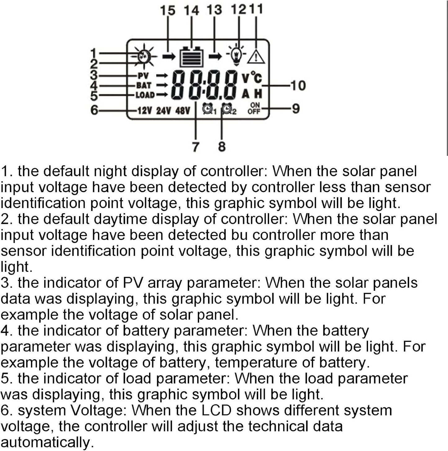 Solar Charge Controller LCD Display 12V 24V 20A Adjustable Dual USB Output with Overload Protection for Home Industry and Commerce Use ABS Material