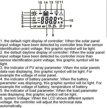 Solar Charge Controller LCD Display 12V 24V 20A Adjustable Dual USB Output with Overload Protection for Home Industry and Commerce Use ABS Material