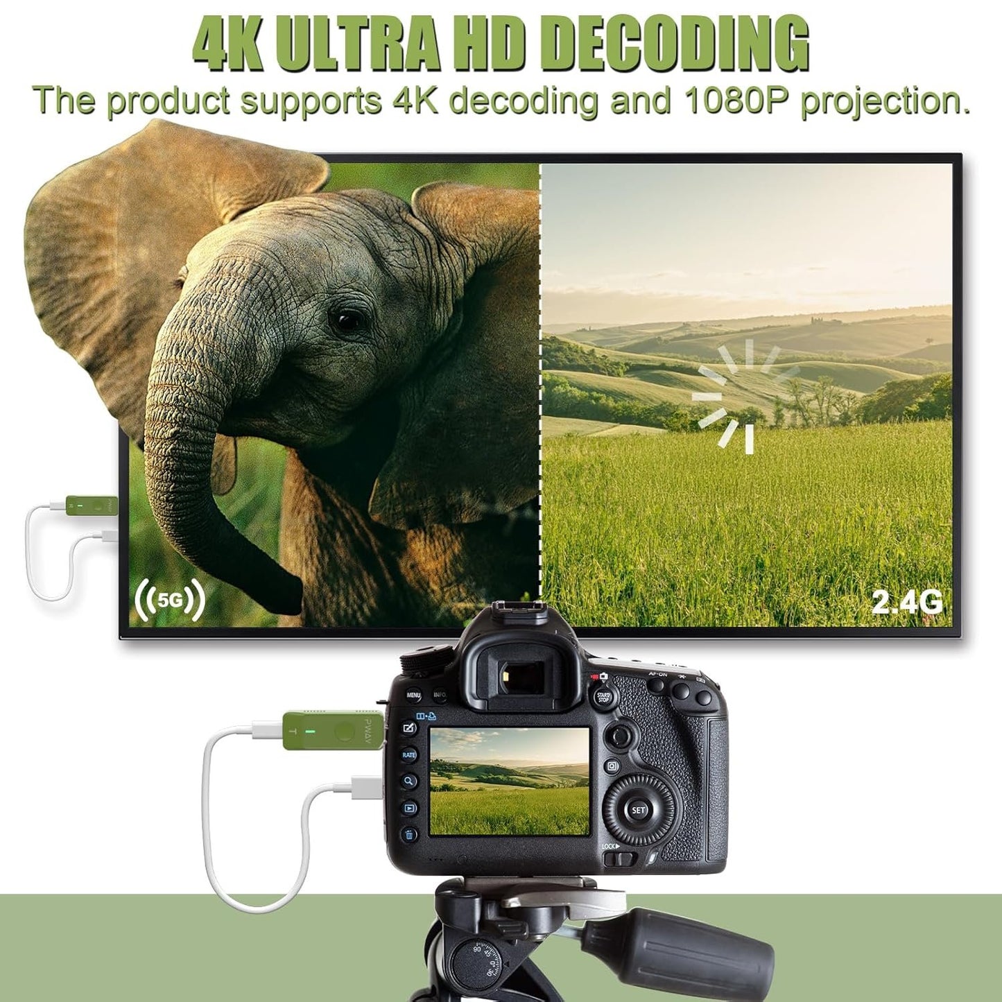 Wireless HDMI Transmitter and Receiver with 4K Adapter Decode, Plug & Play Portable 2.4G/5G 1080P Wireless HDMI Extender Kit for Streaming Video and Audio to Monitor from Laptop/PC/TV Box/Projector